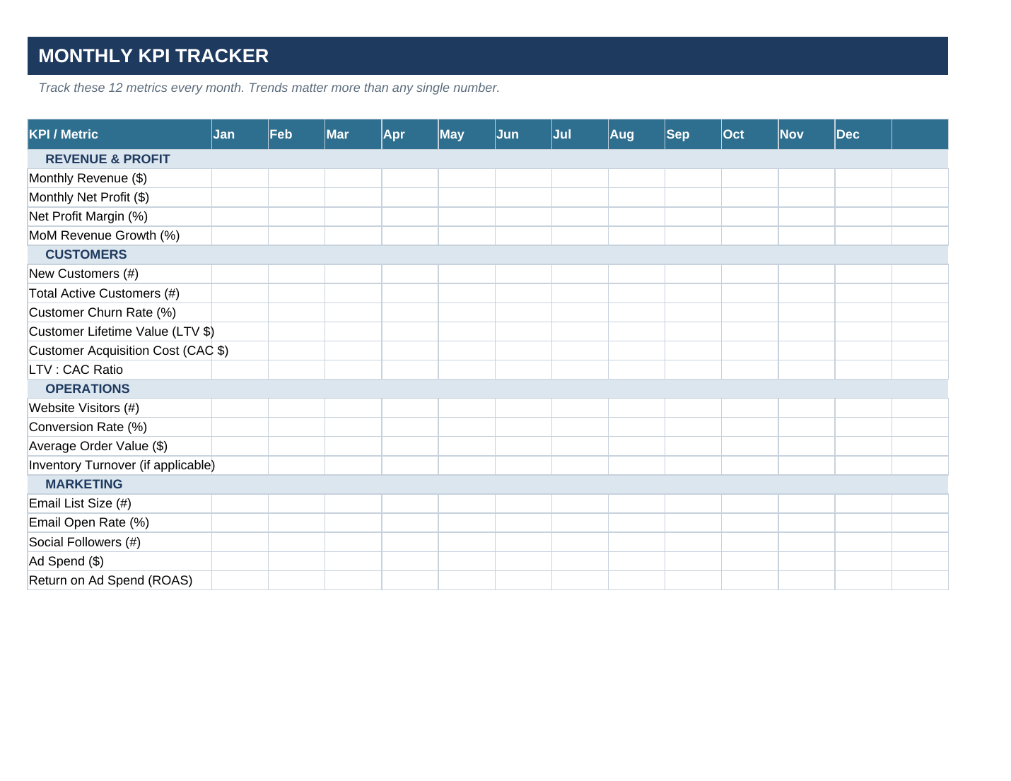 Small Business Launch Toolkit — 7-Tab Interactive Spreadsheet Guide