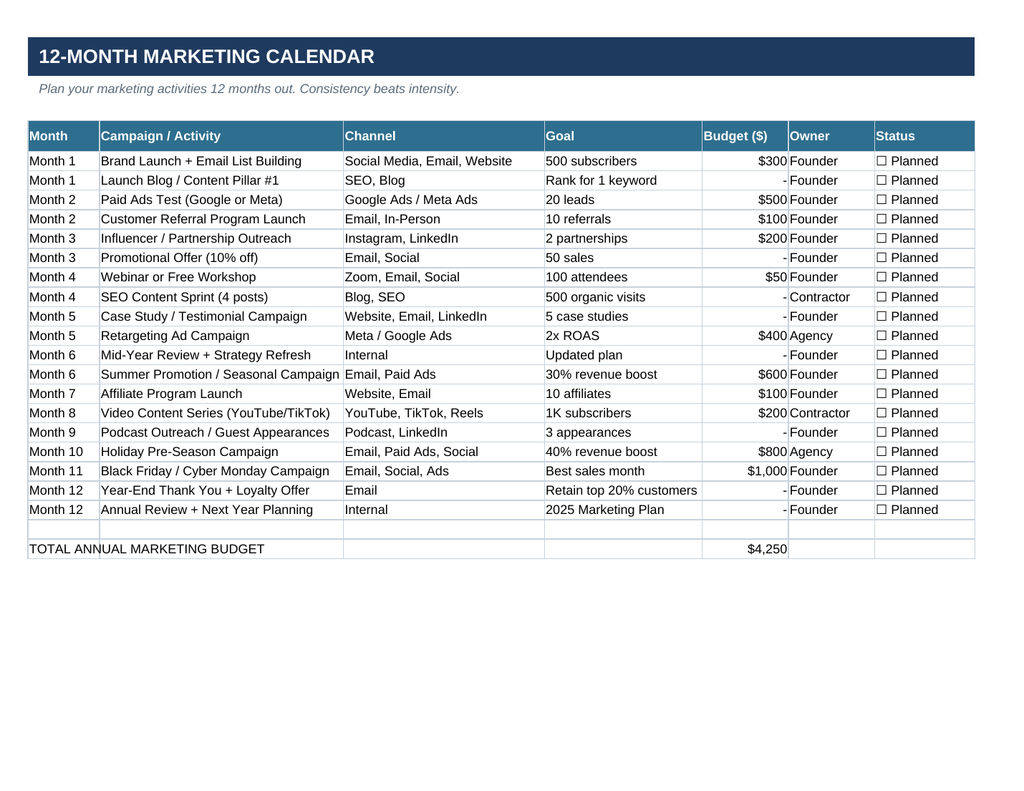Small Business Launch Toolkit — 7-Tab Interactive Spreadsheet Guide