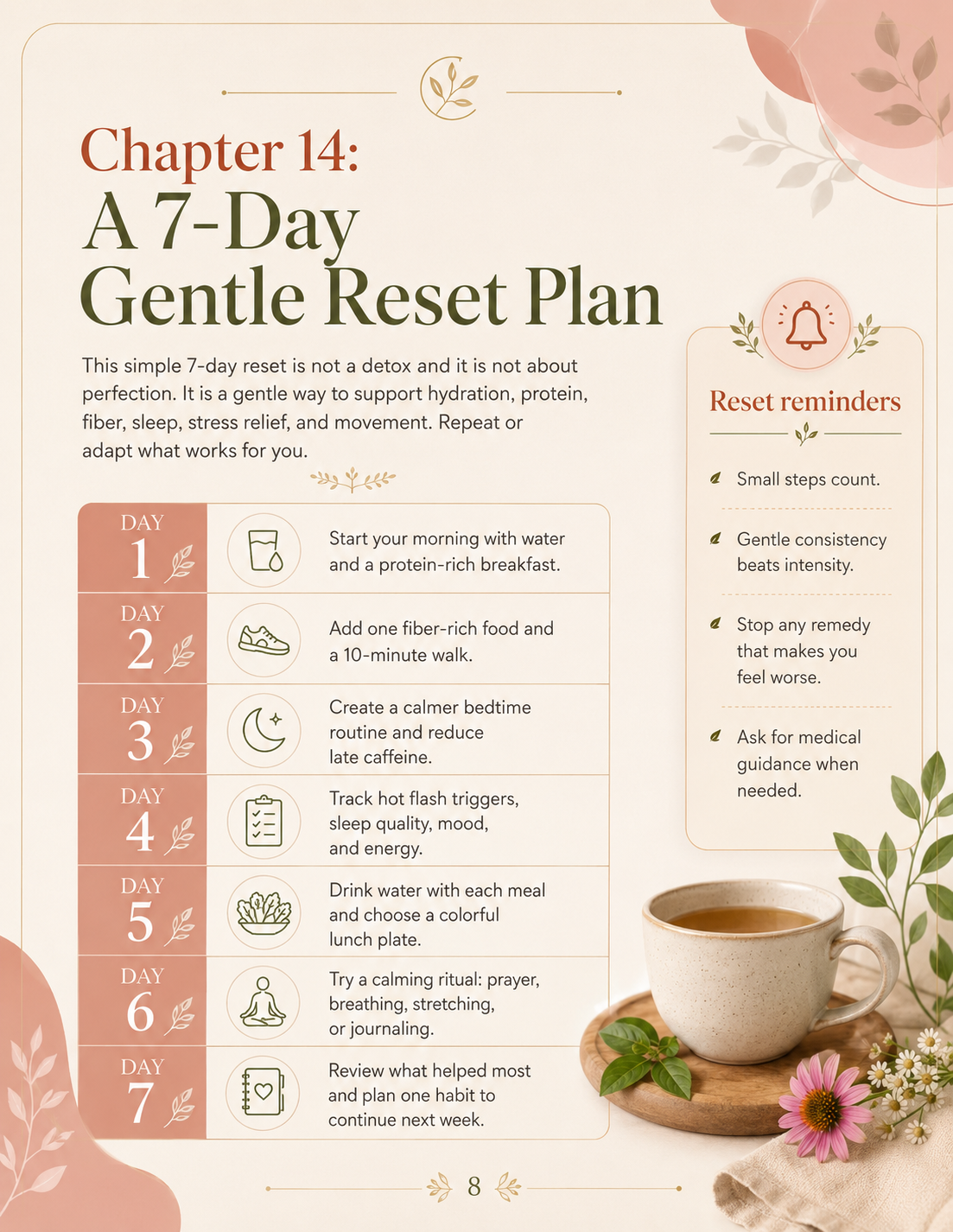 Women's Complete Wellness Digital Bundle preview page 8