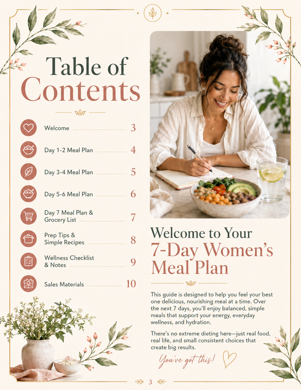 Women's Complete Wellness Digital Bundle preview page 13