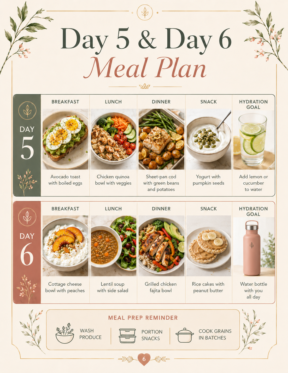 Day 4 meal plan page from the 7-Day Women's Meal Plan