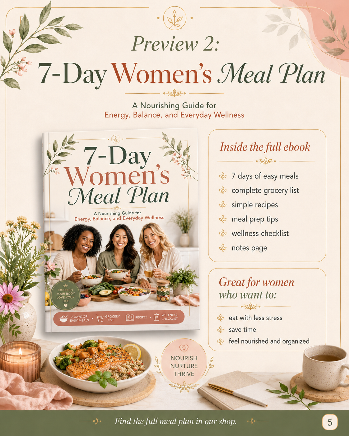 Women's Wellness Preview Collection sample page showing the design of the digital wellness guides